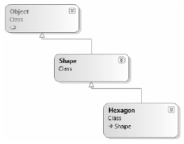 Figure 5-4