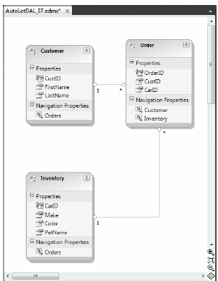 Figure 23-21