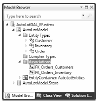 Figure 23-22