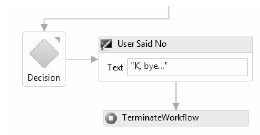 Figure 26-12